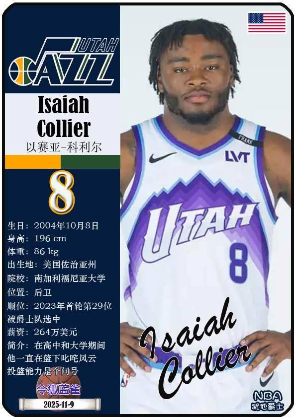 关于转折点！犹他爵士强势反弹，全明星赛清晨攻防权衡，媒体盛赞，赛季目标并未改变的信息-乐鱼棋牌