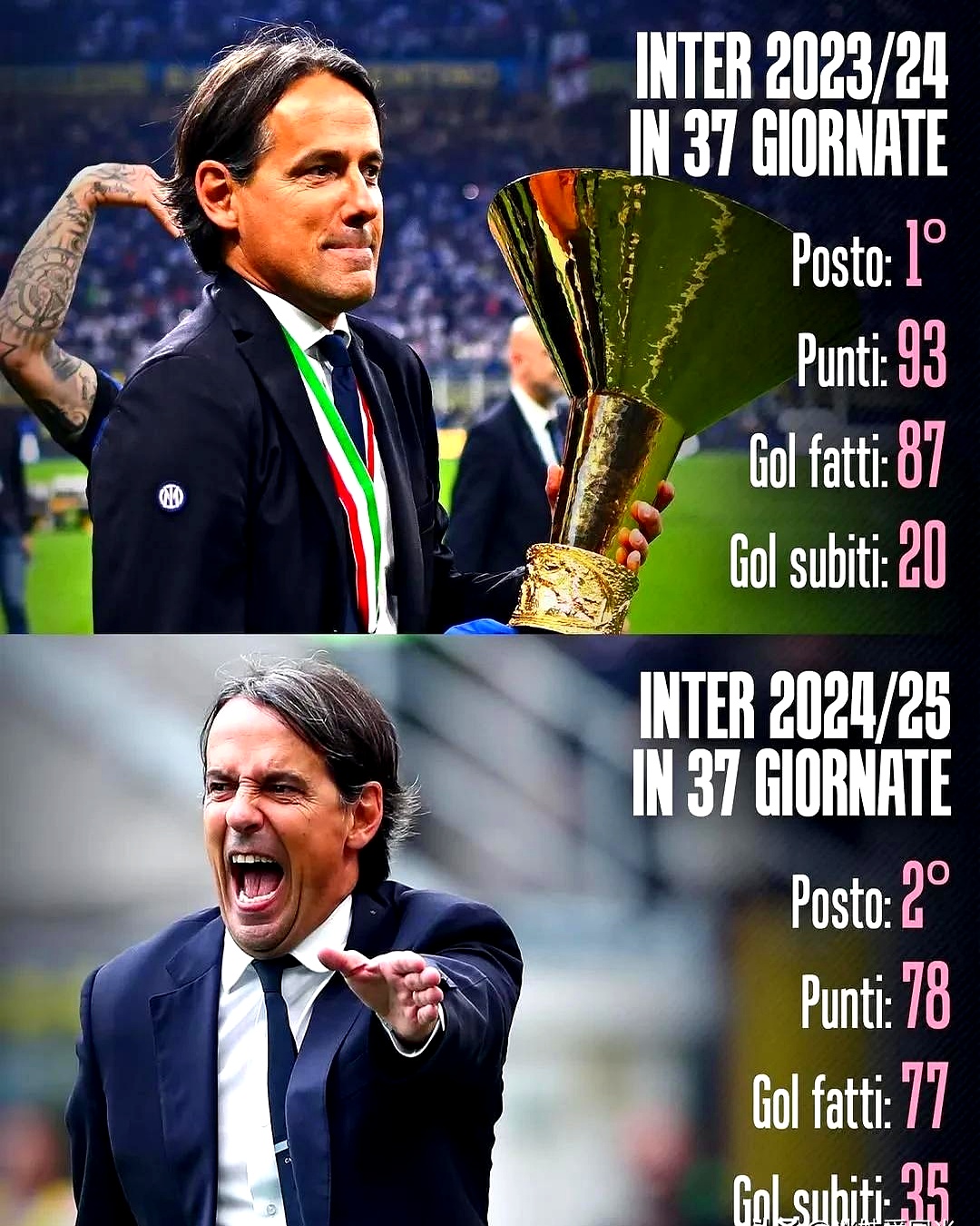 足总杯倒计时，国际米兰关键时刻完成体检，细节引发关注，底气十足，轮换策略成焦点的简单介绍